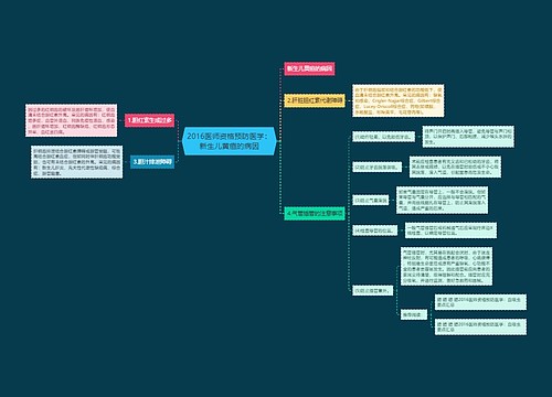 2016医师资格预防医学：新生儿黄疸的病因