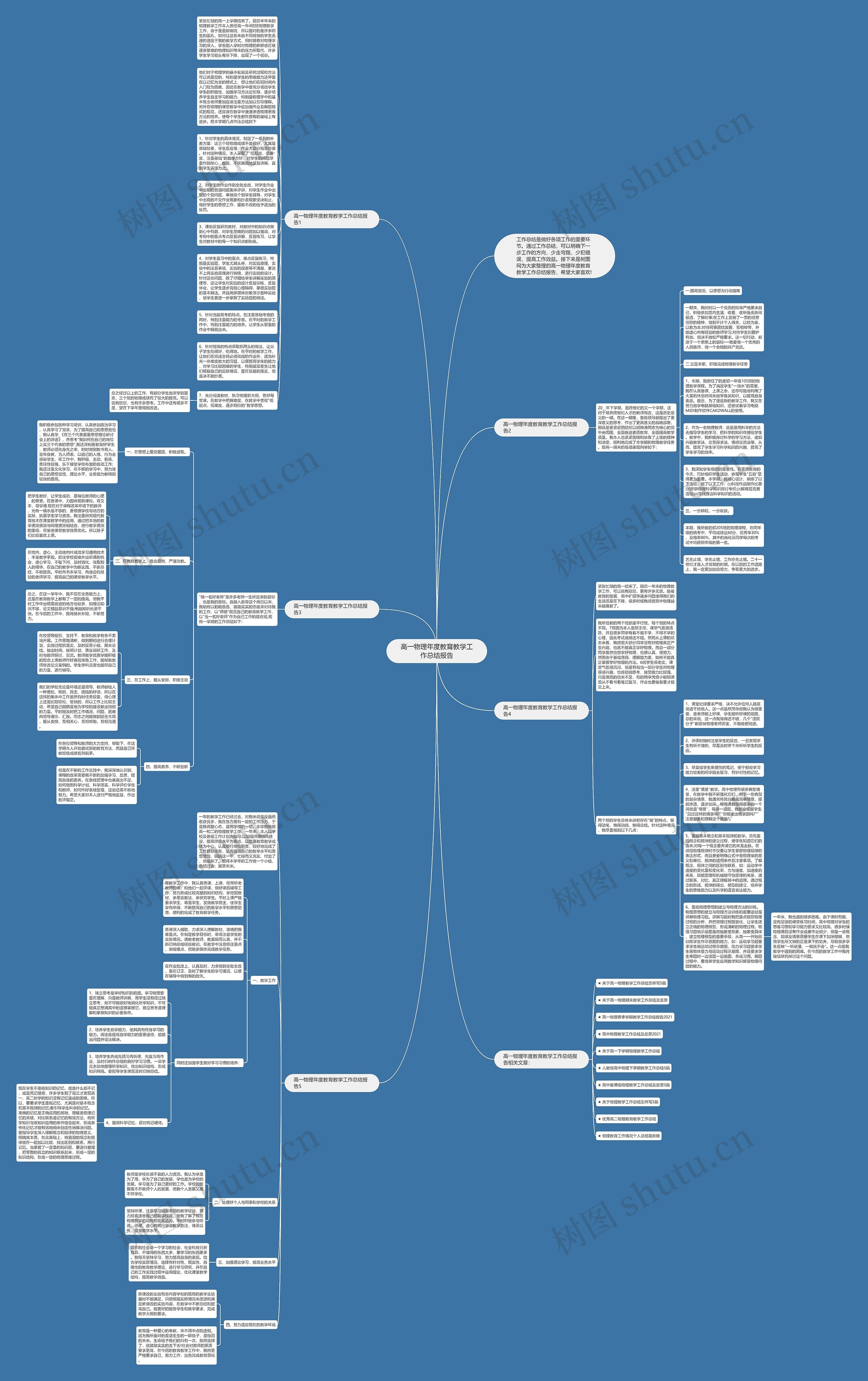高一物理年度教育教学工作总结报告思维导图