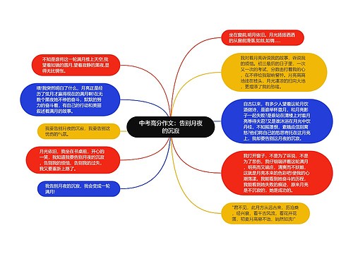 中考高分作文：告别月夜的沉寂