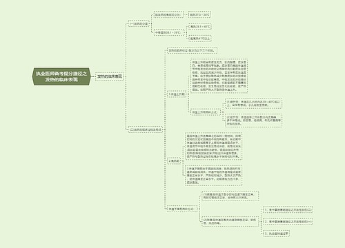 执业医师备考提分捷径之发热的临床表现