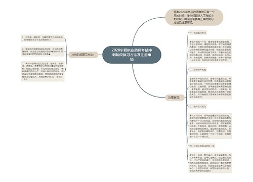 2020宁夏执业药师考试冲刺阶段复习方法及注意事项