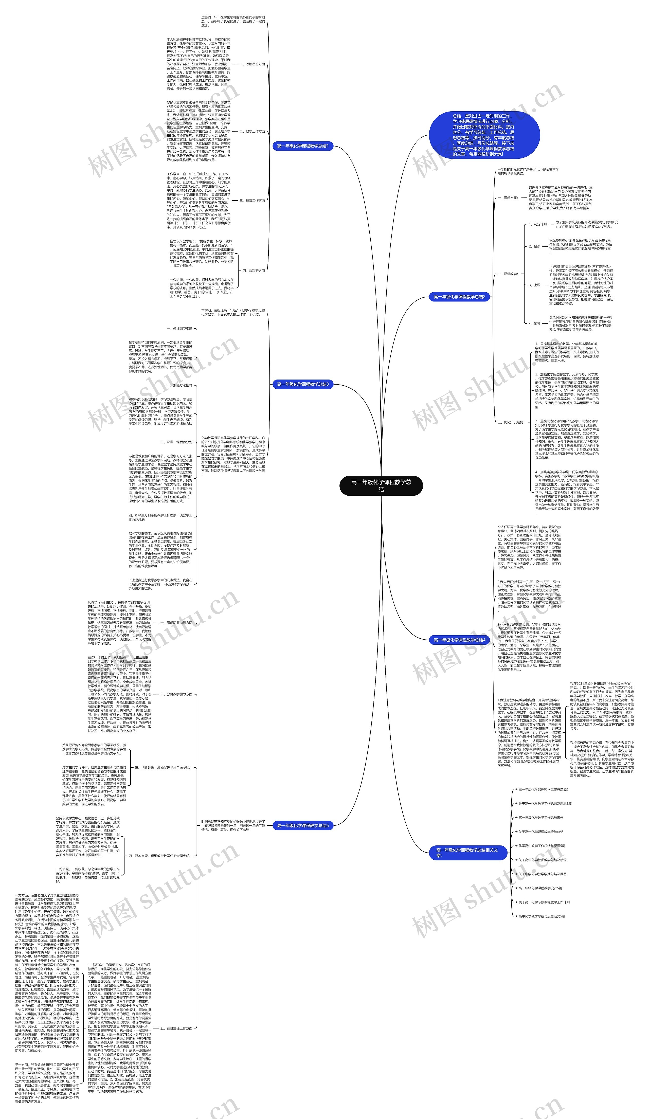 高一年级化学课程教学总结思维导图