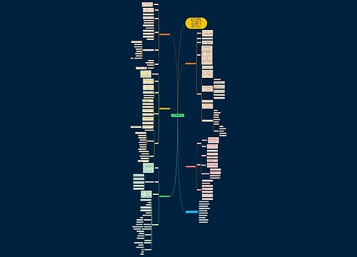 八年级上册生物实验教学计划