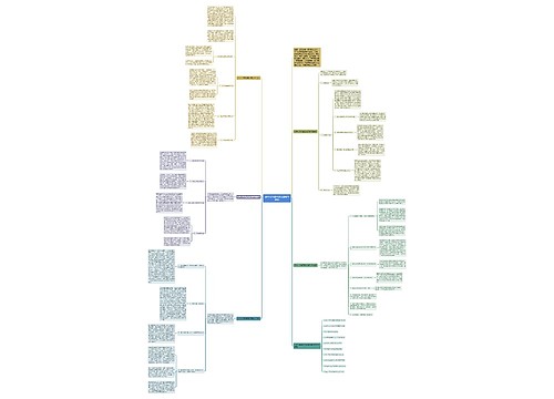 初中化学课堂理论课教学总结