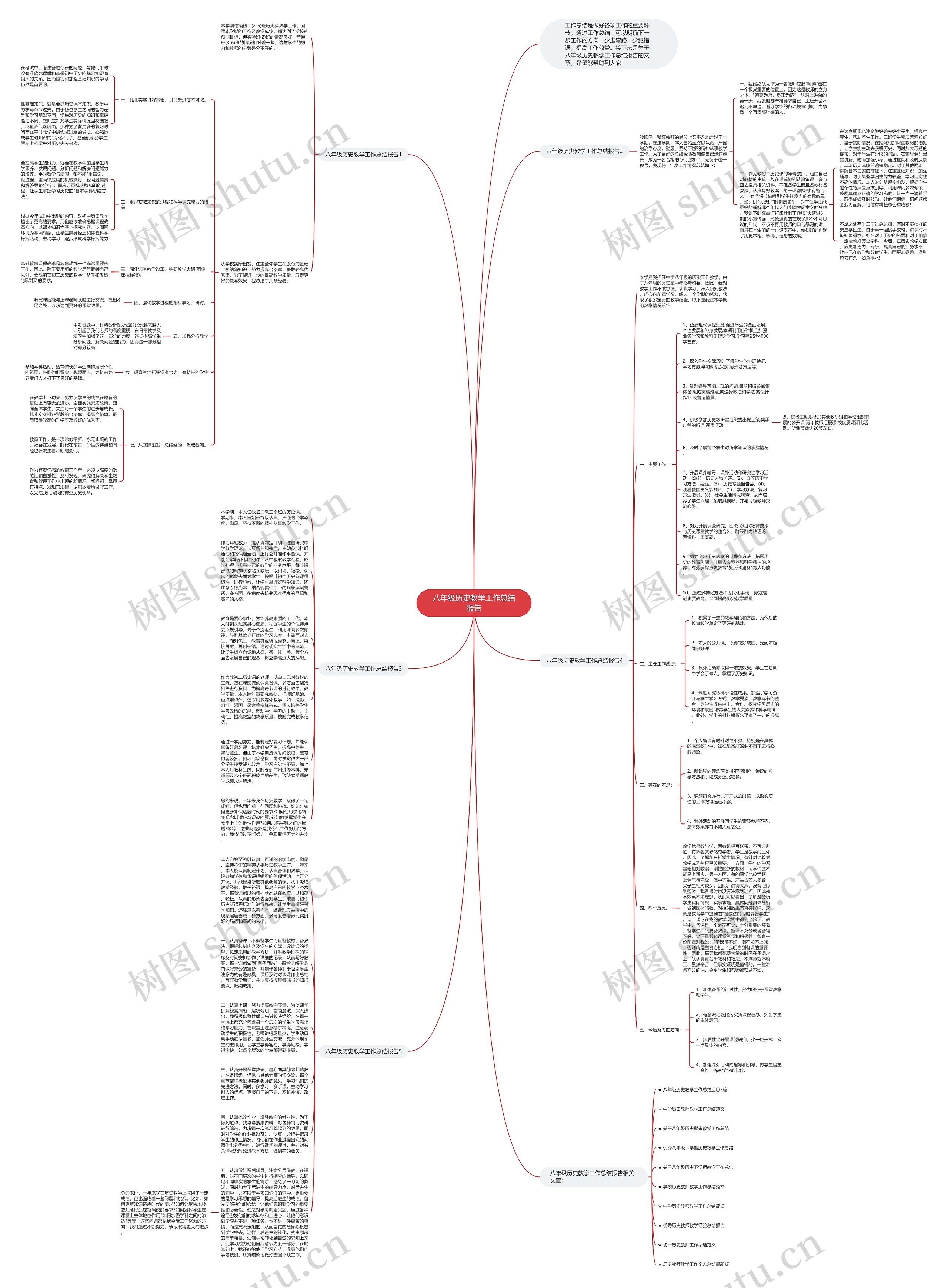 八年级历史教学工作总结报告思维导图