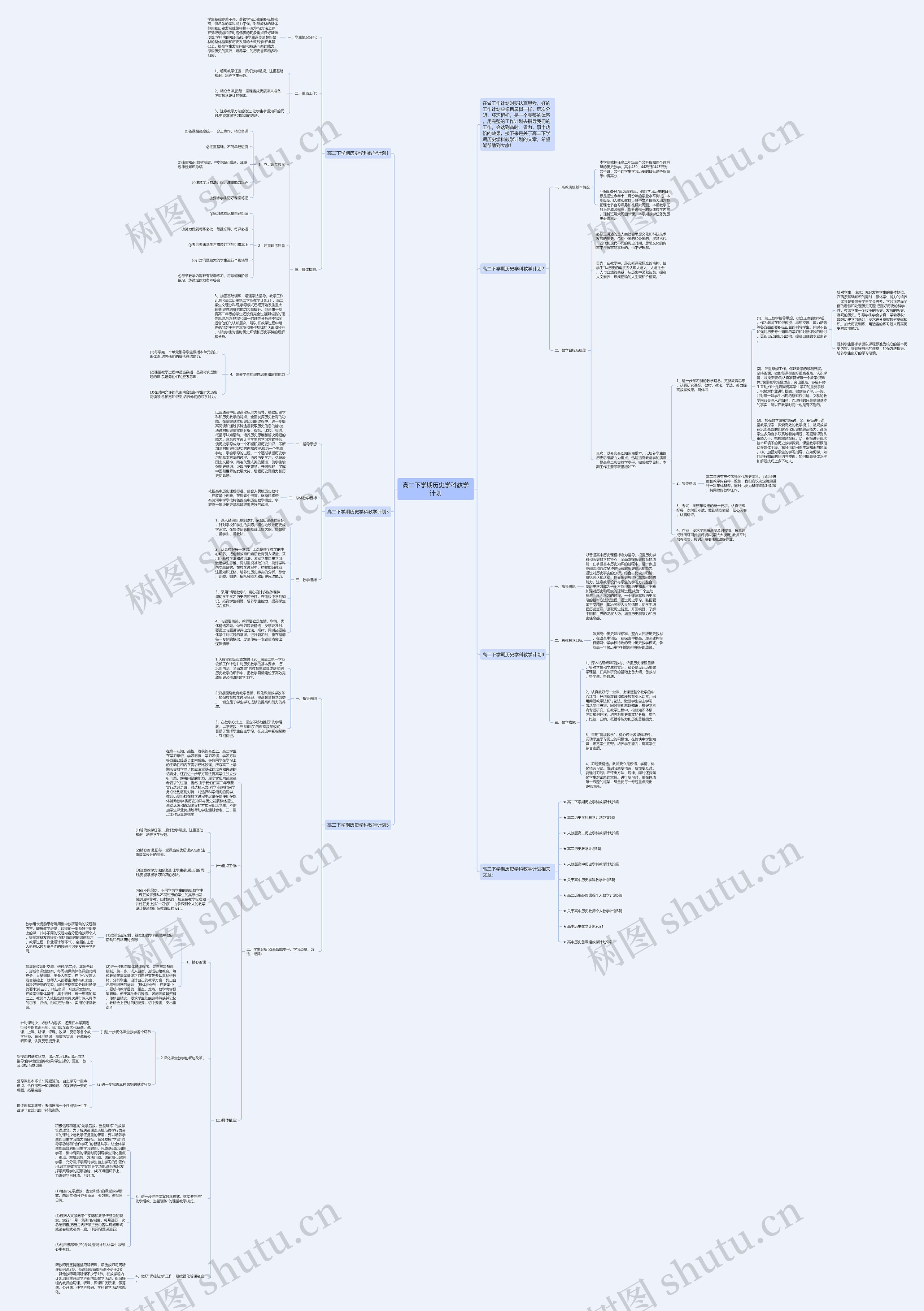 高二下学期历史学科教学计划思维导图
