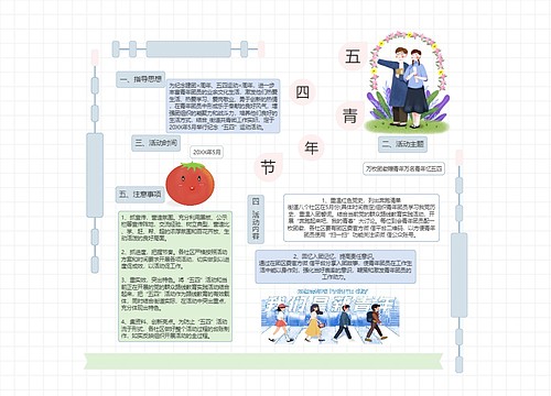 五四青年节活动策划