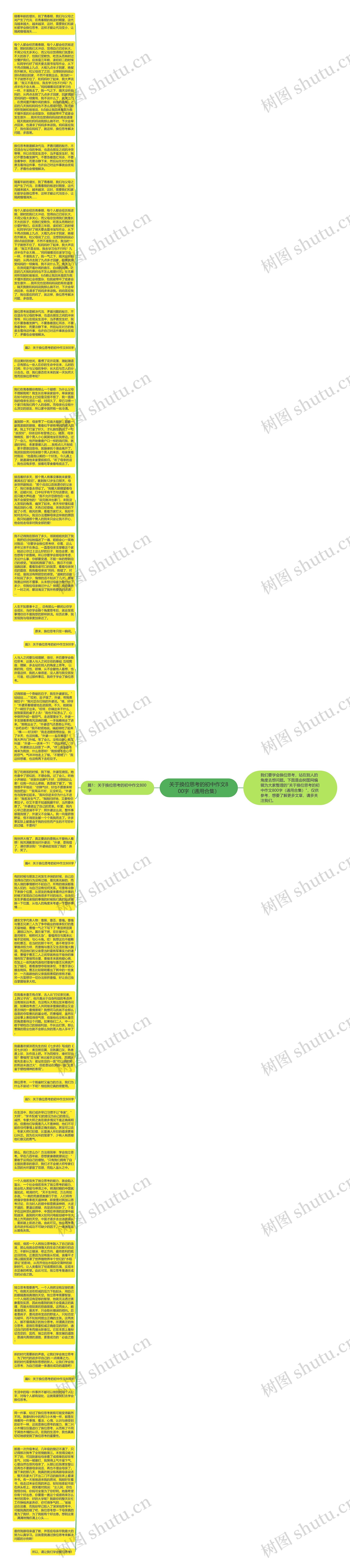 关于换位思考的初中作文800字（通用合集）思维导图