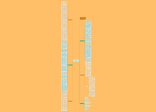 2022大学生创业讲座心得体会