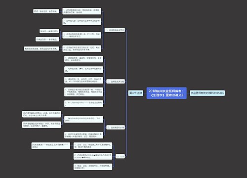 2018临床执业医师备考：《生理学》重难点讲义2