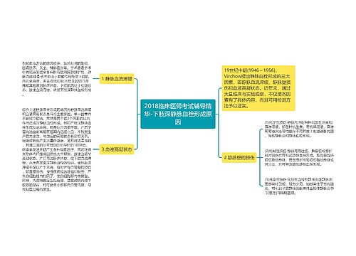 2018临床医师考试辅导精华-下肢深静脉血栓形成原因