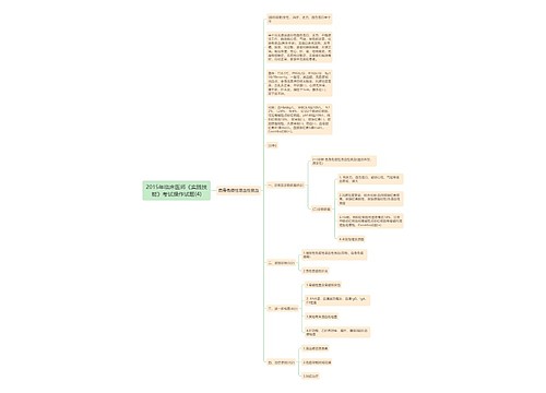 2015年临床医师《实践技能》考试操作试题(4)