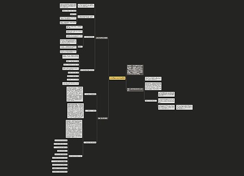 公务员申论考试作答逻辑