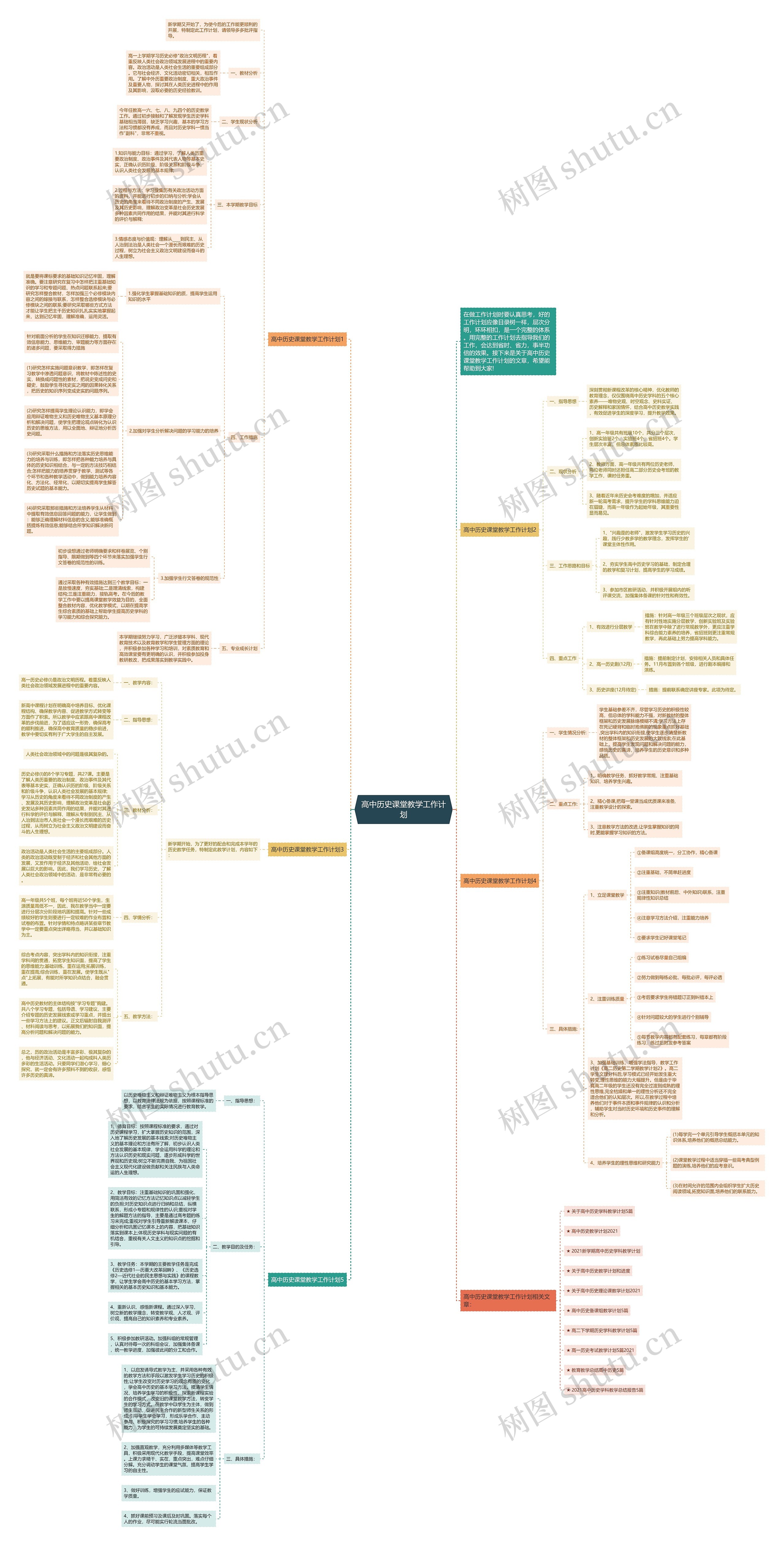 高中历史课堂教学工作计划