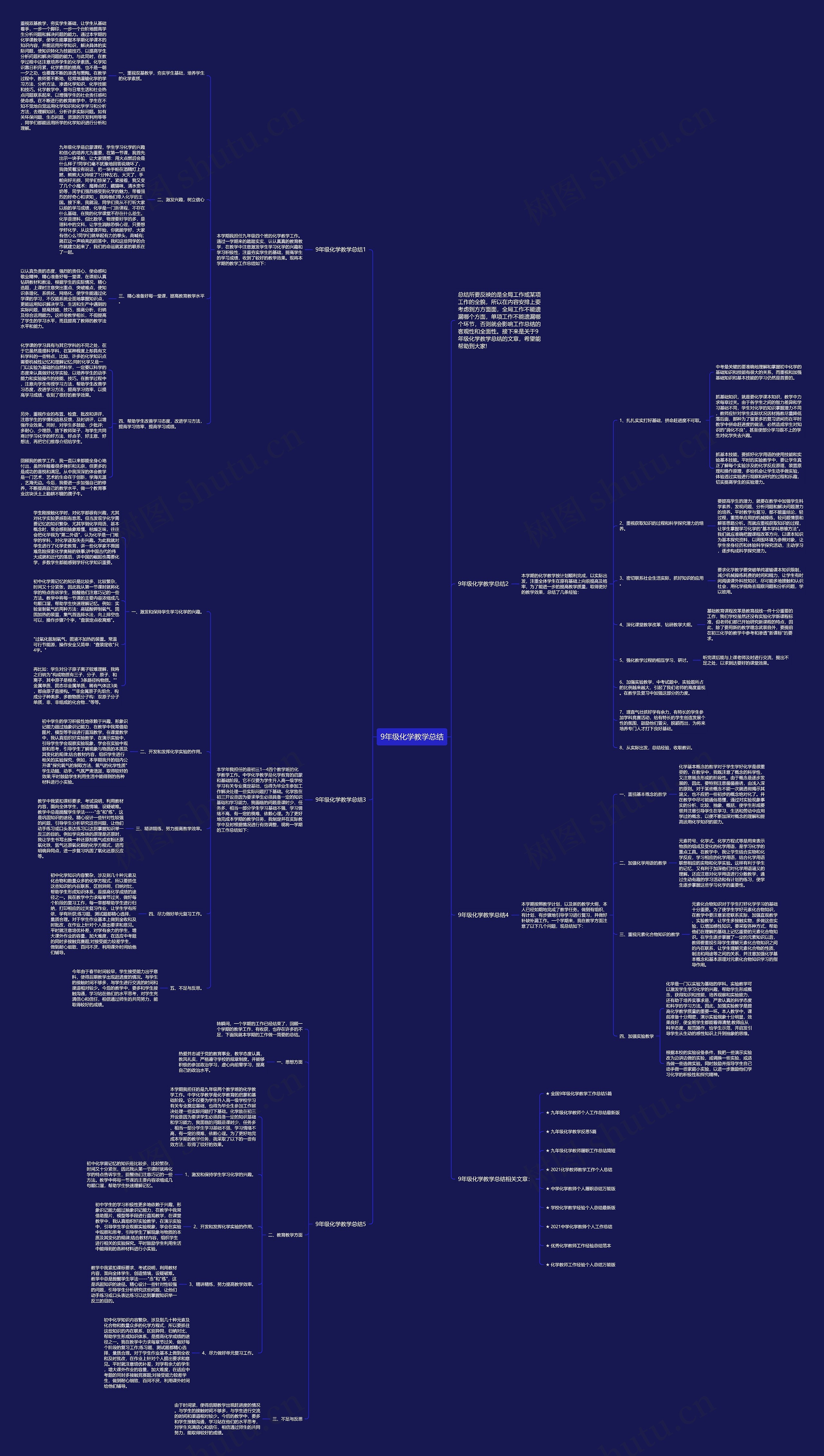9年级化学教学总结思维导图