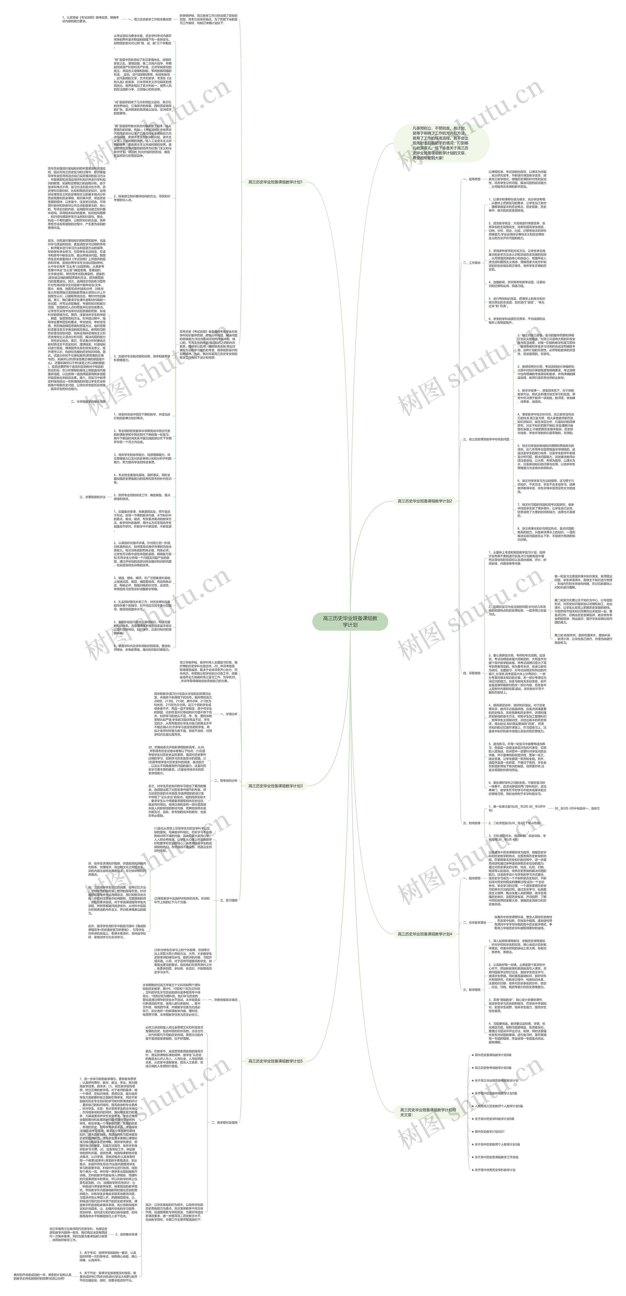 高三历史毕业班备课组教学计划