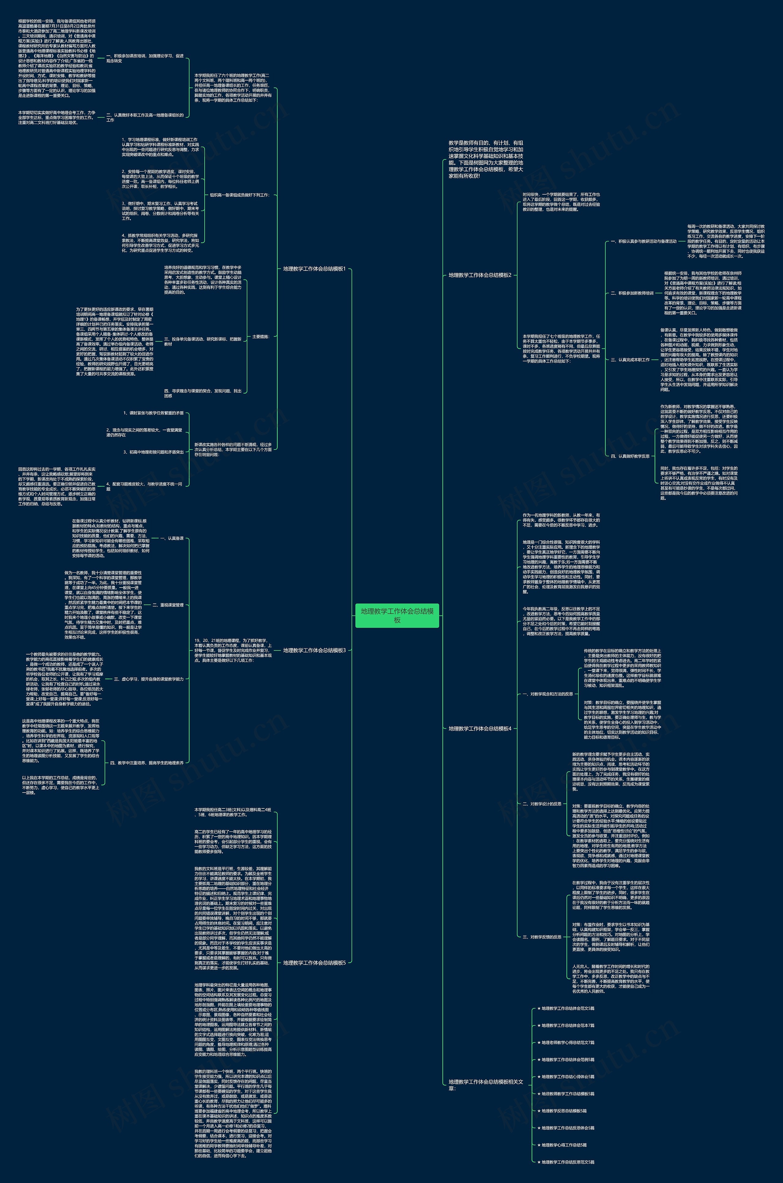 地理教学工作体会总结思维导图