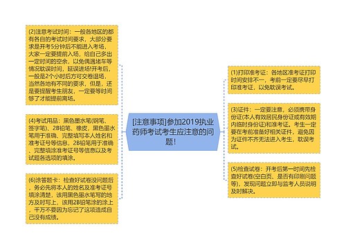 [注意事项]参加2019执业药师考试考生应注意的问题！