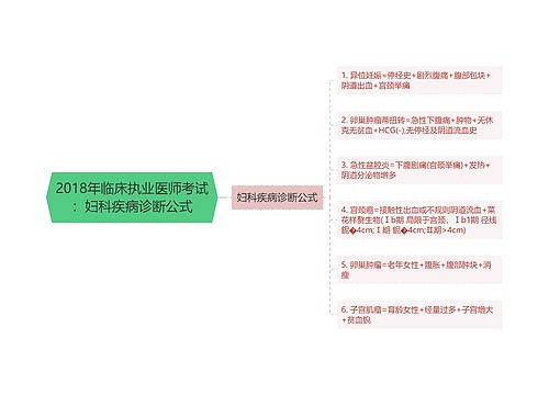 2018年临床执业医师考试：妇科疾病诊断公式