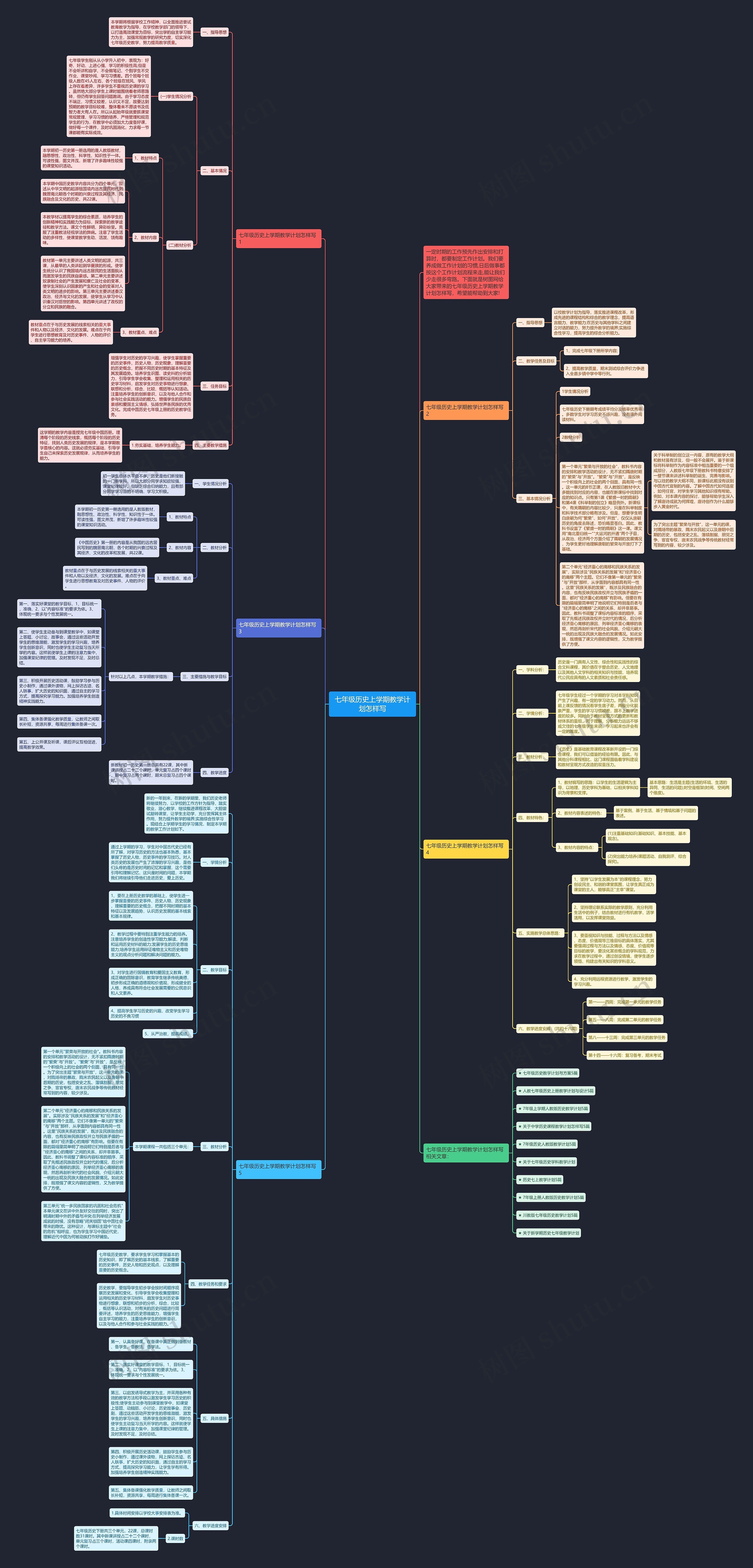 七年级历史上学期教学计划怎样写思维导图
