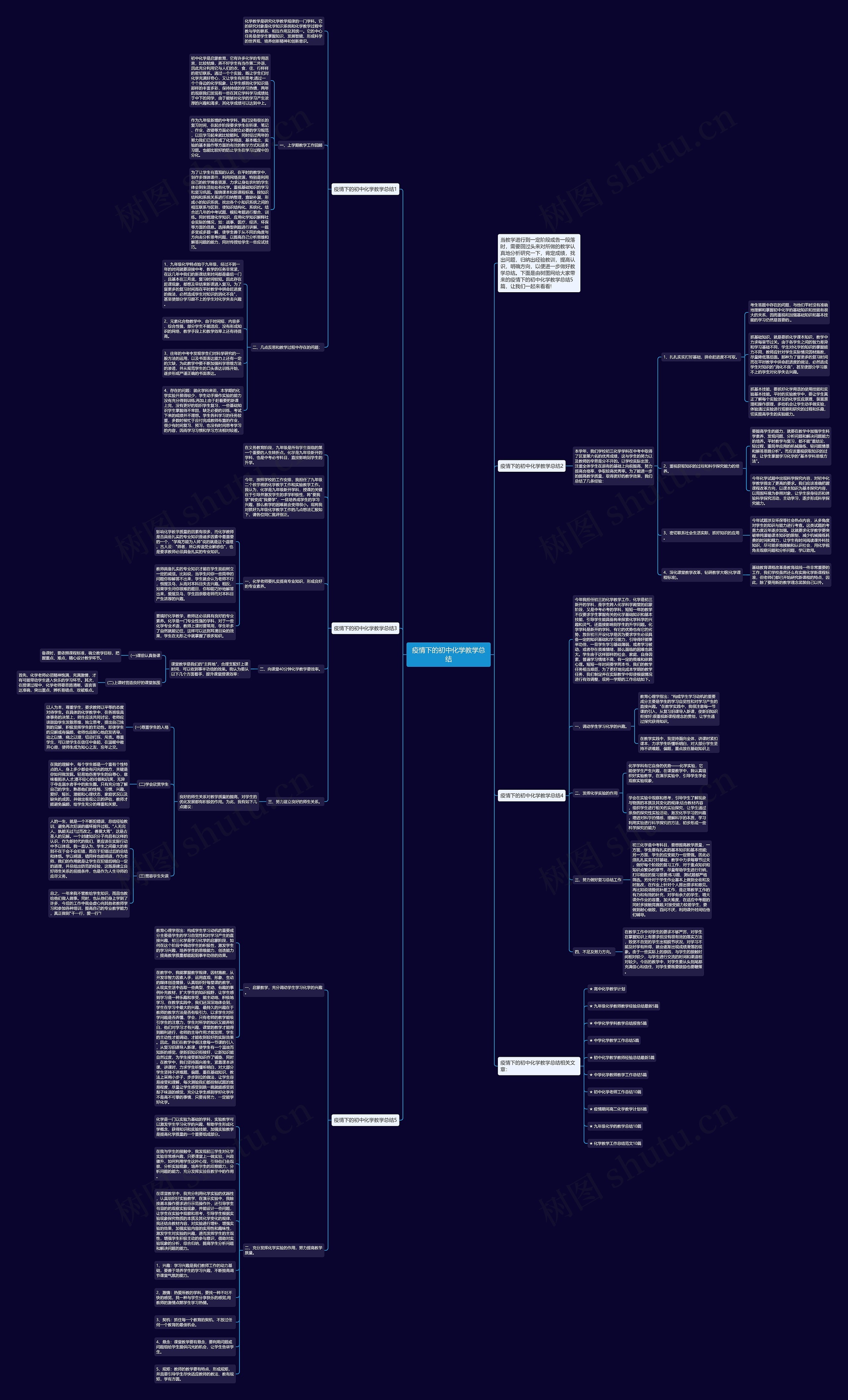 疫情下的初中化学教学总结思维导图