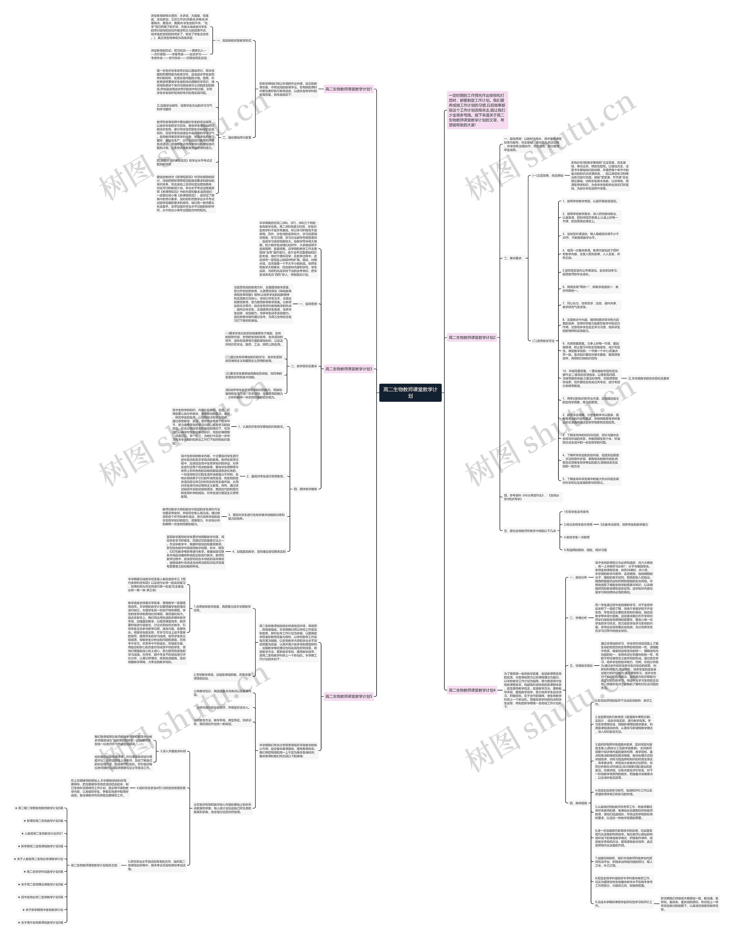 高二生物教师课堂教学计划