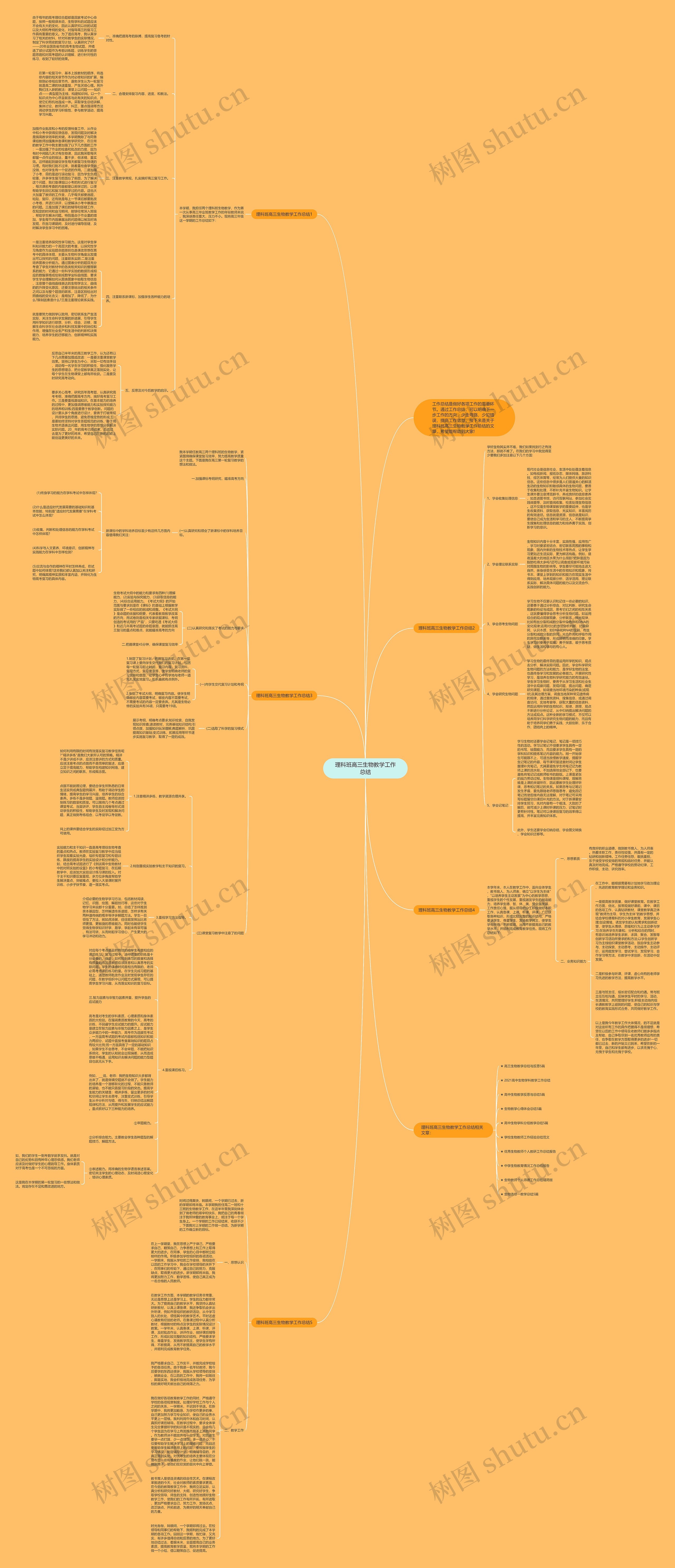 理科班高三生物教学工作总结思维导图