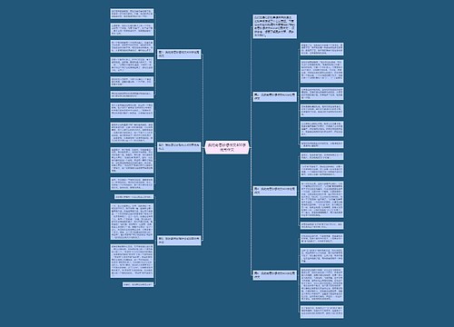 我的奇思妙想作文400字优秀作文