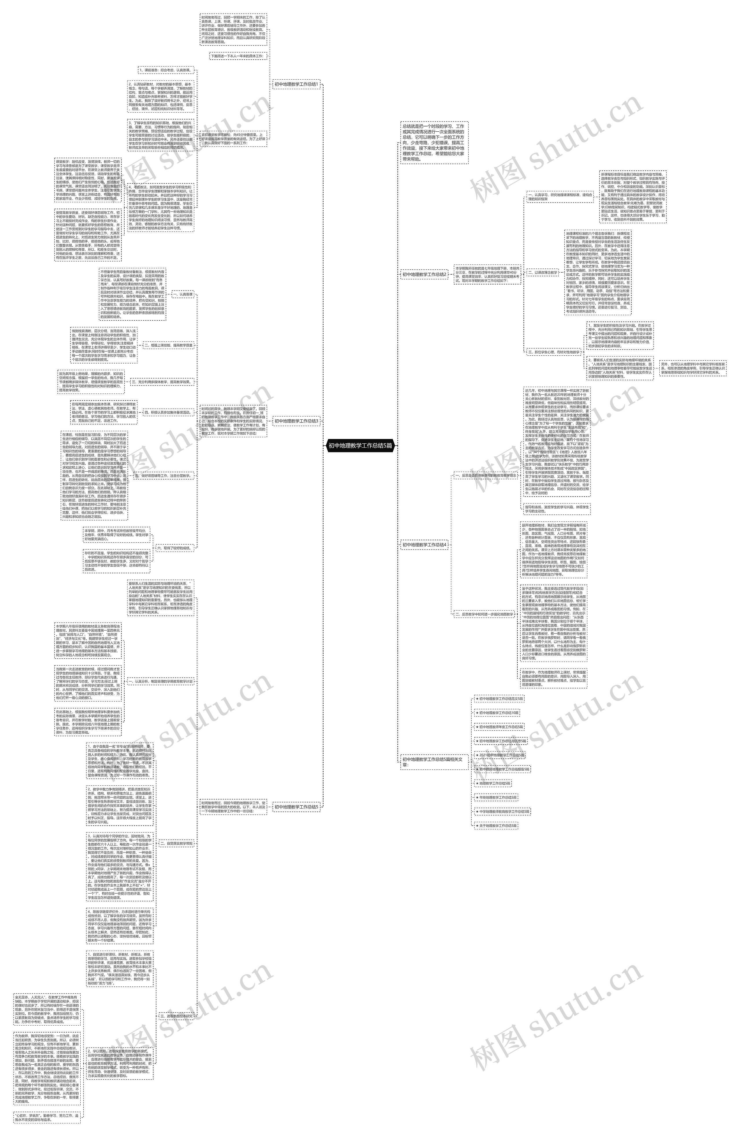 初中地理教学工作总结5篇思维导图