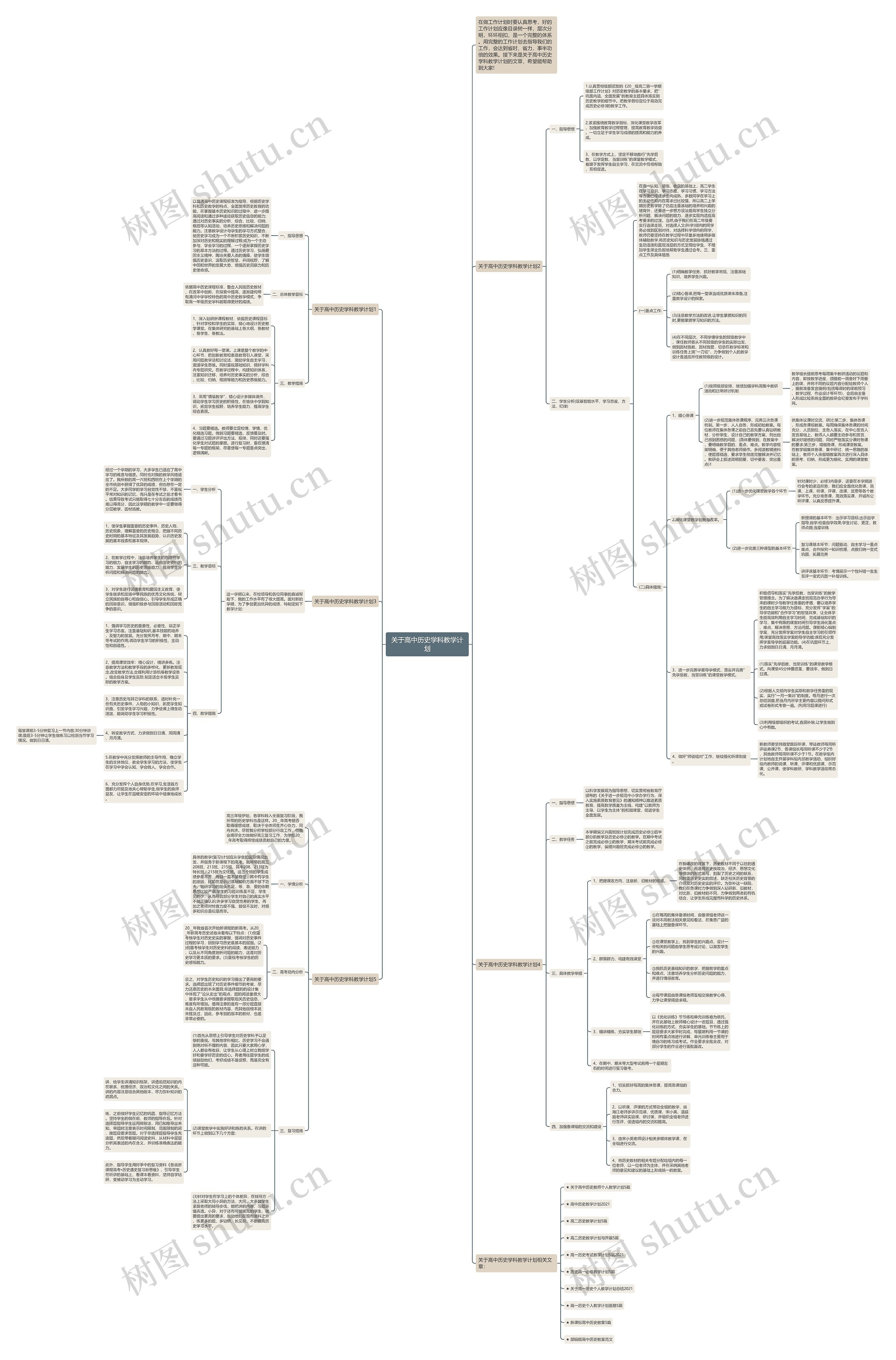 关于高中历史学科教学计划思维导图