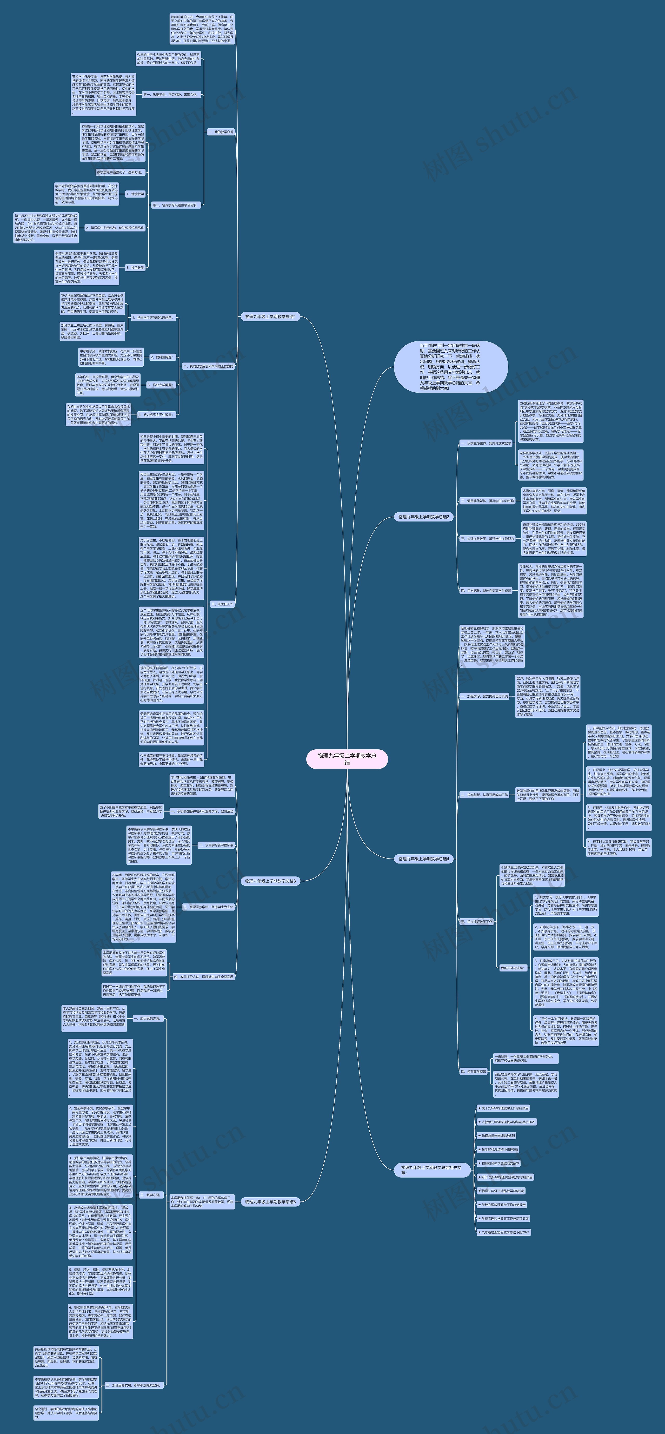 物理九年级上学期教学总结思维导图