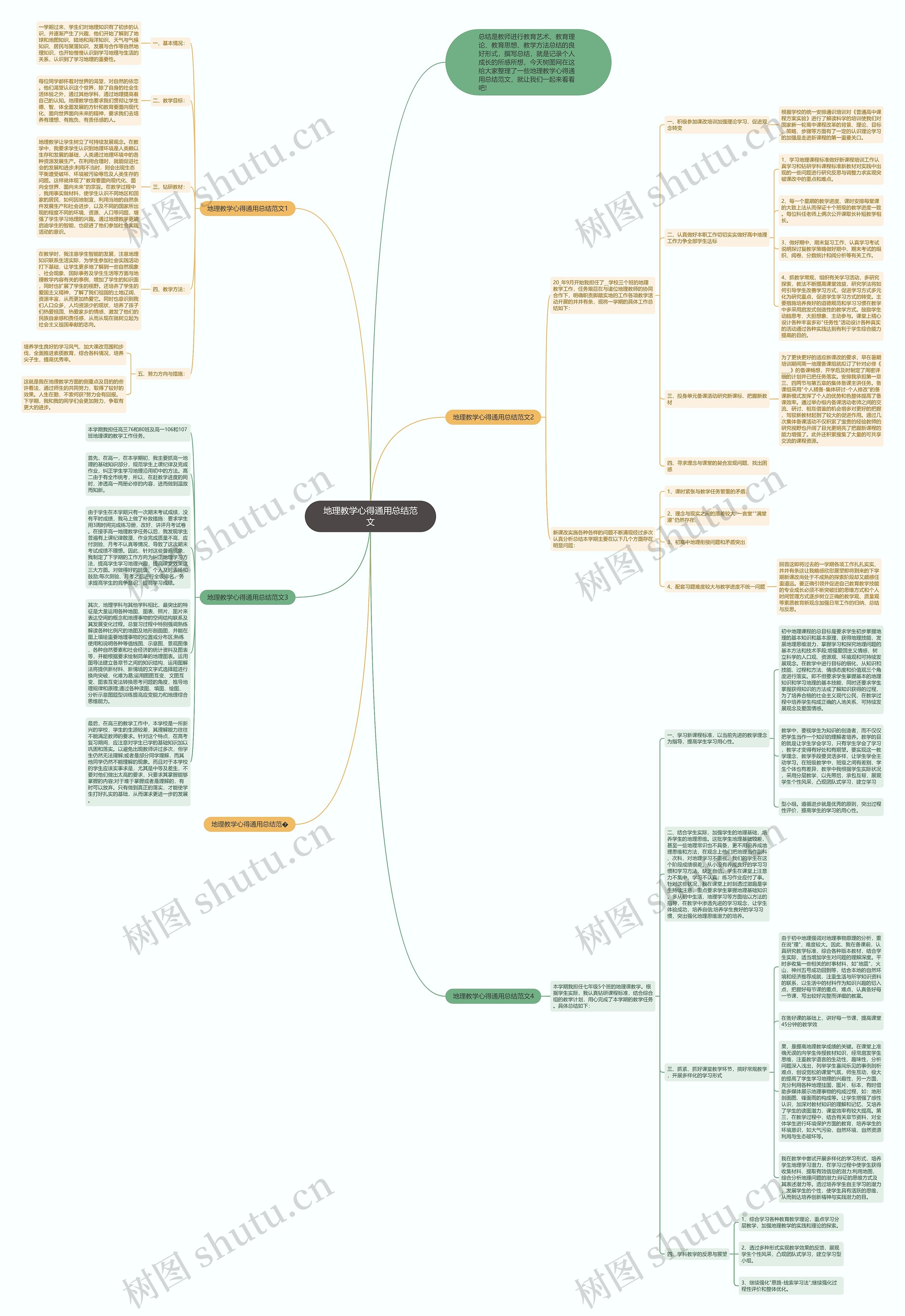 地理教学心得通用总结范文