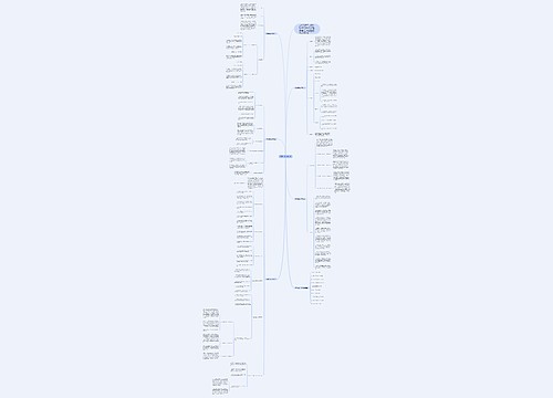 学校社团工作计划