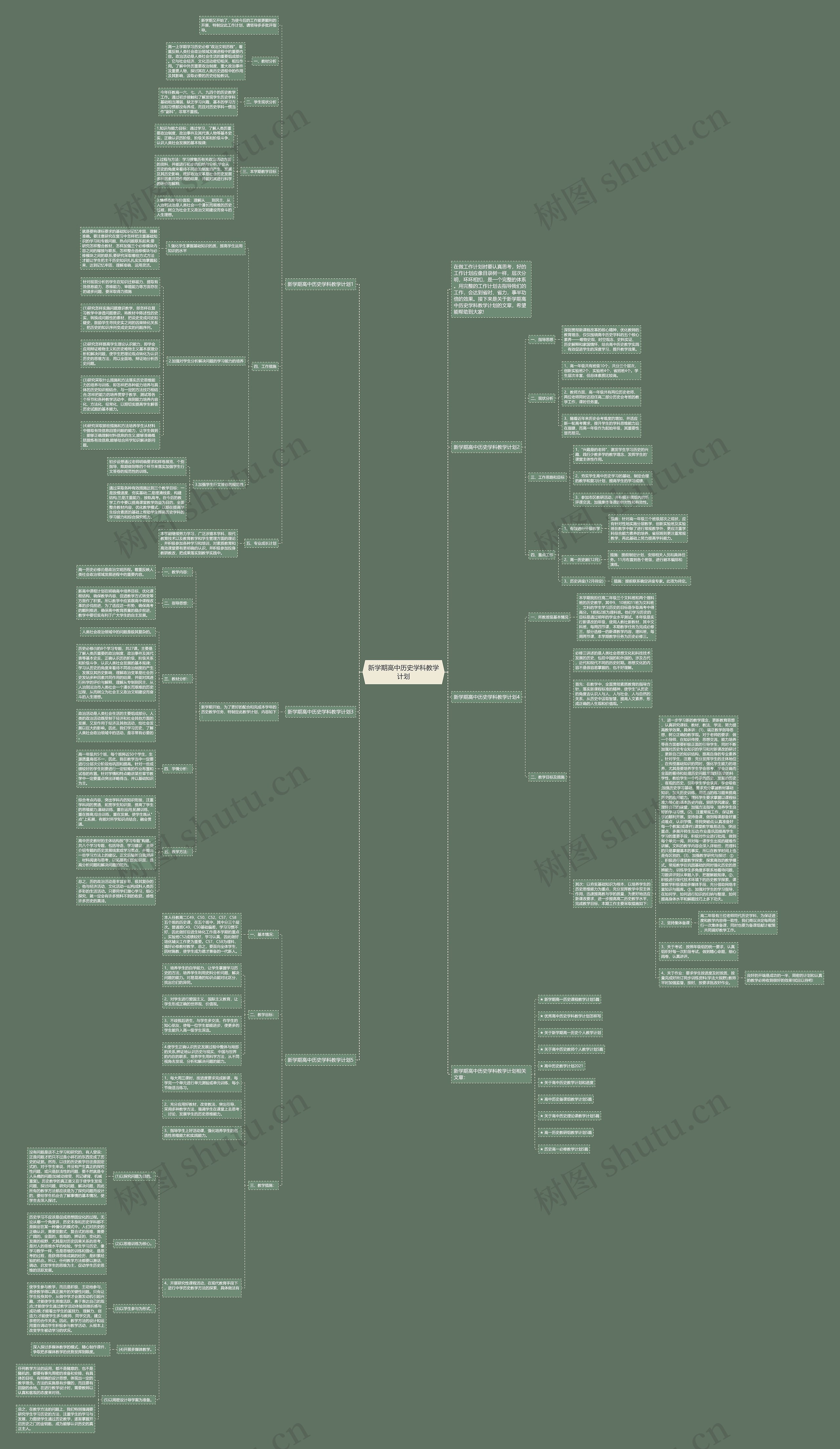 新学期高中历史学科教学计划思维导图