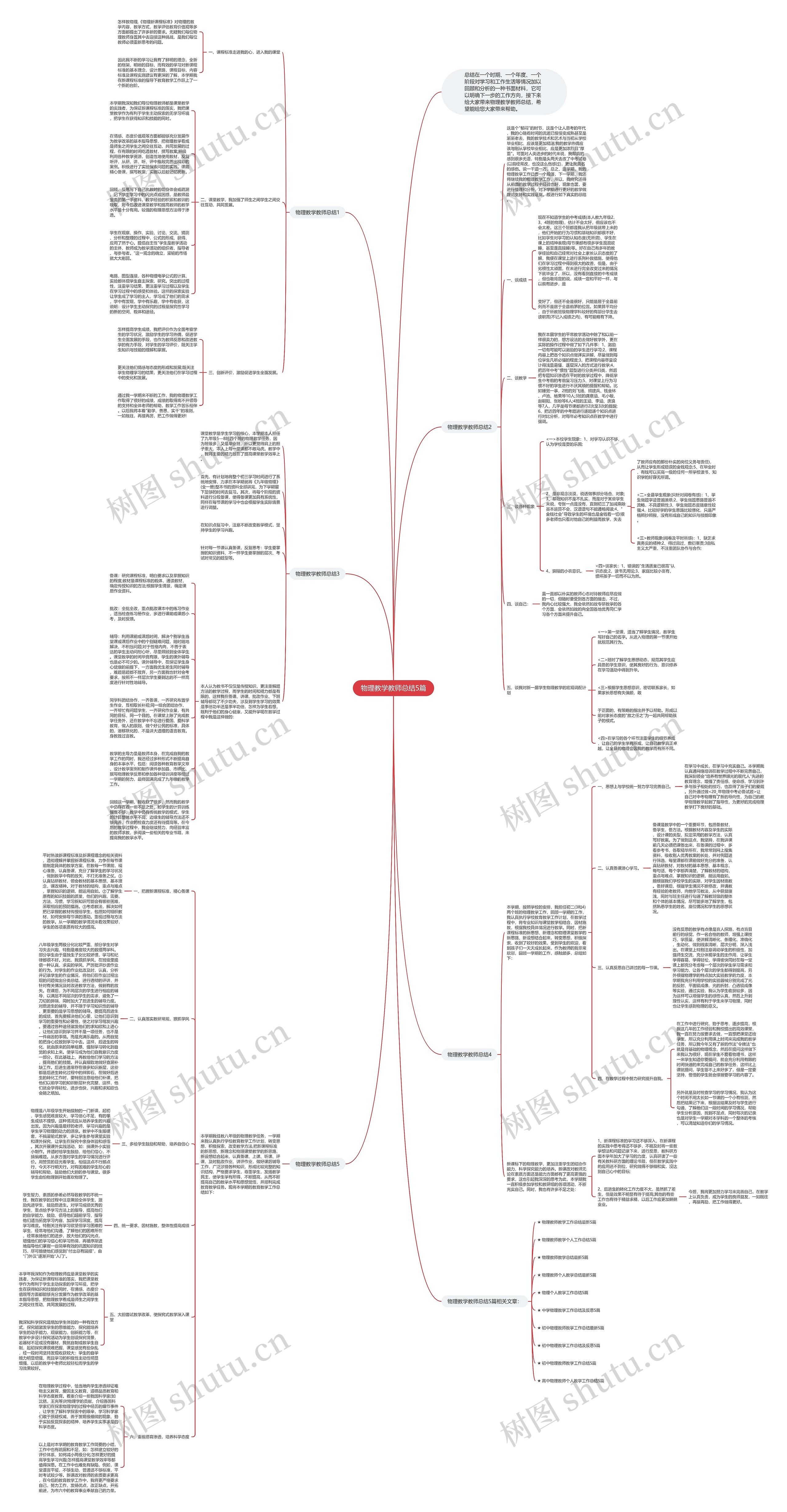 物理教学教师总结5篇思维导图