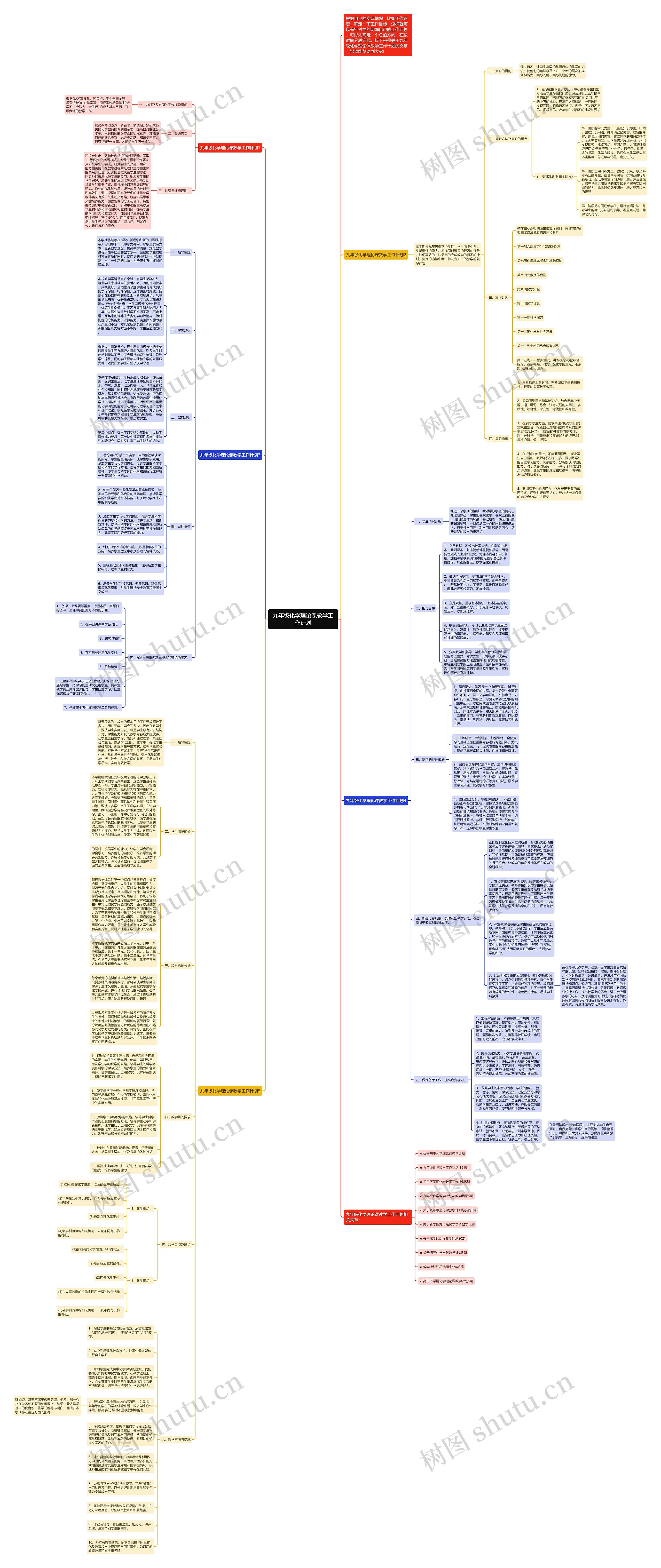 九年级化学理论课教学工作计划