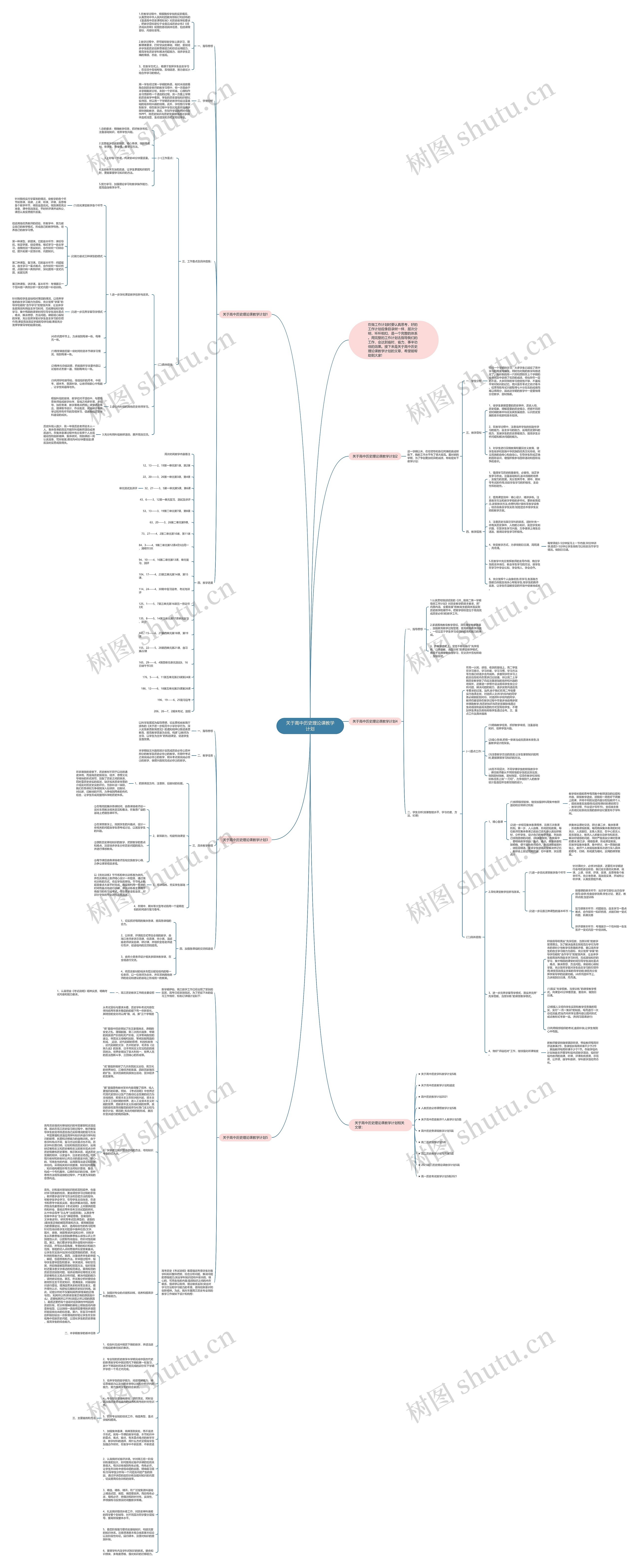 关于高中历史理论课教学计划思维导图