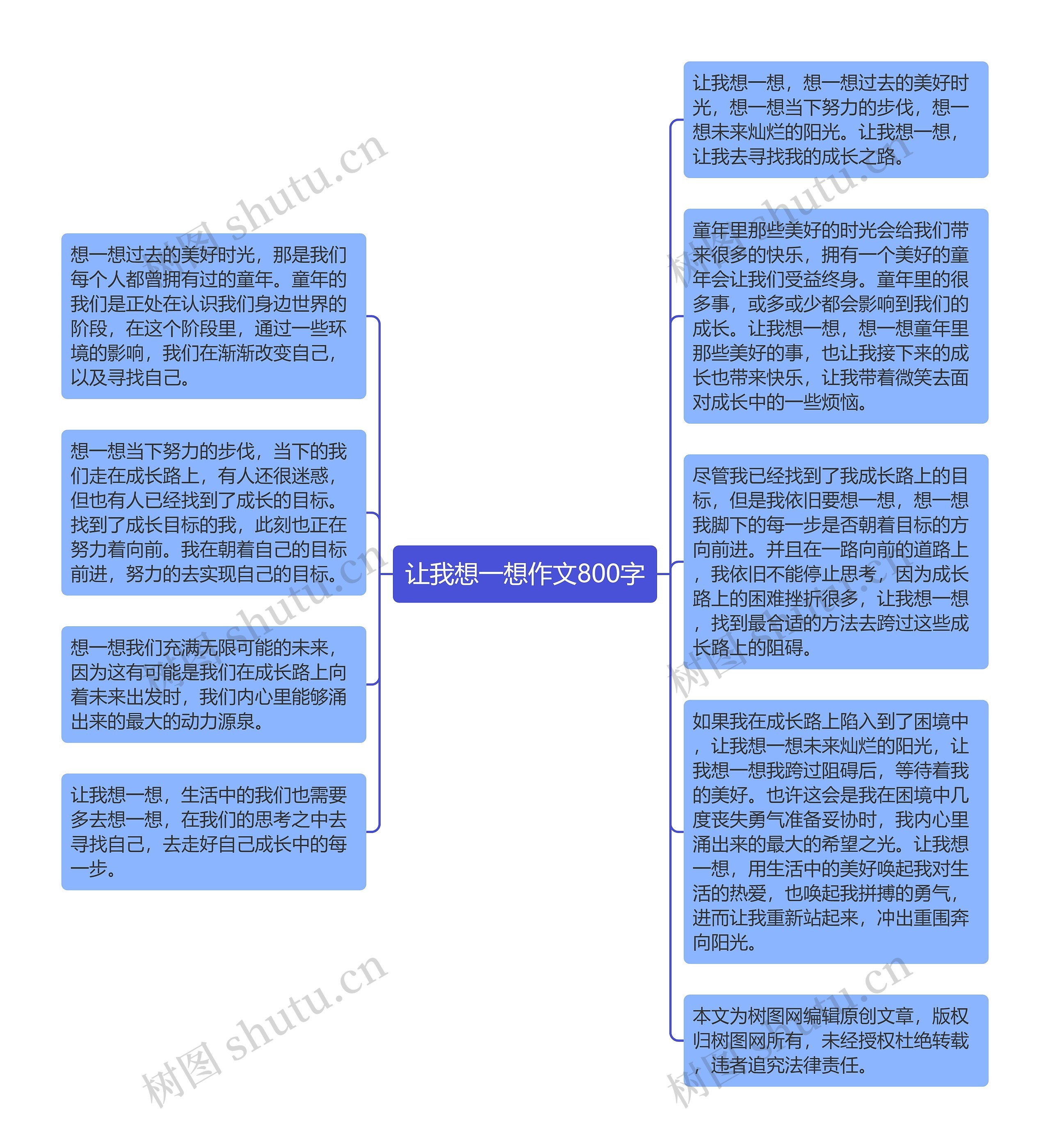 让我想一想作文800字