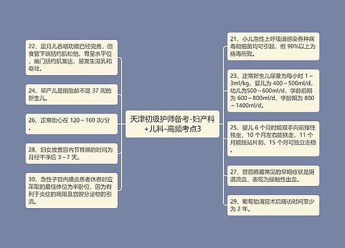 天津初级护师备考-妇产科+儿科-高频考点3