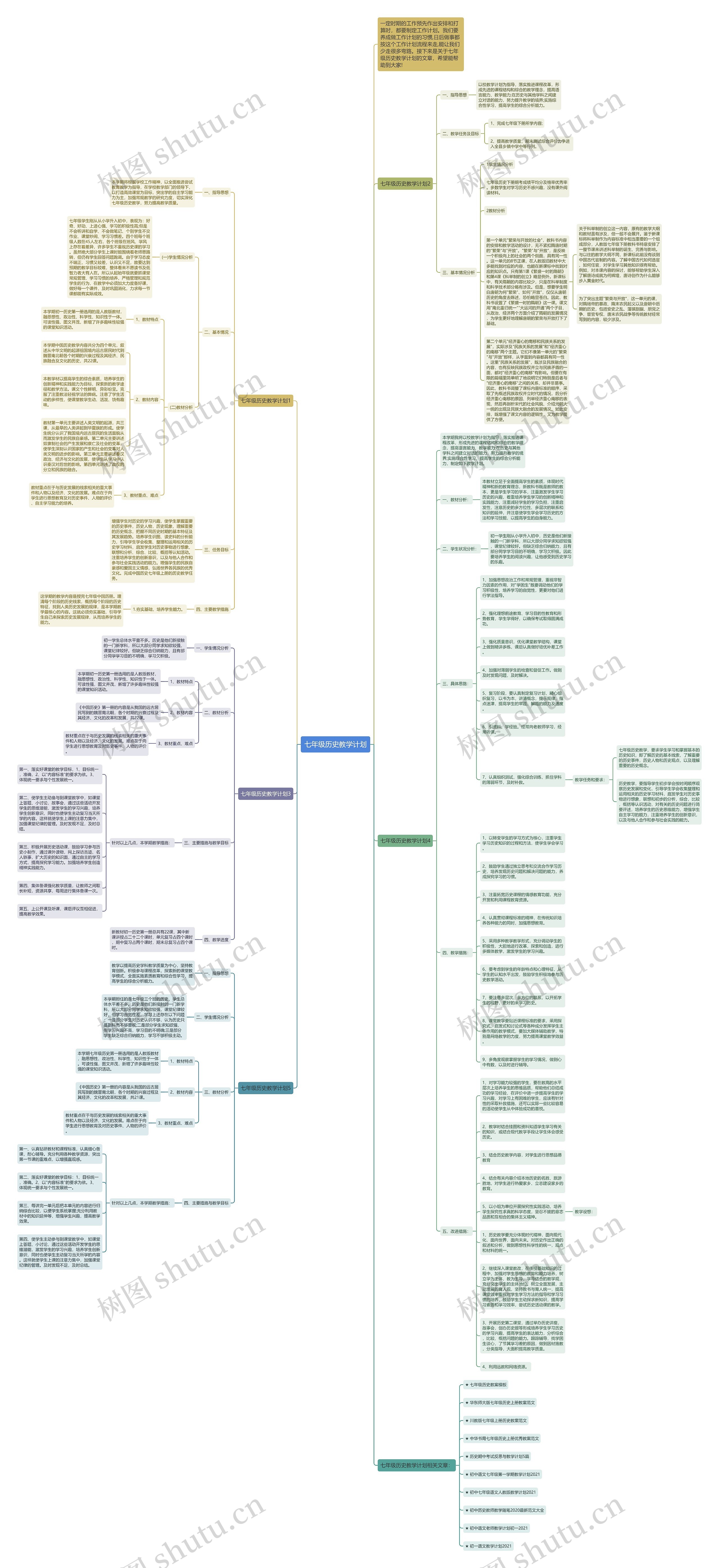 七年级历史教学计划思维导图