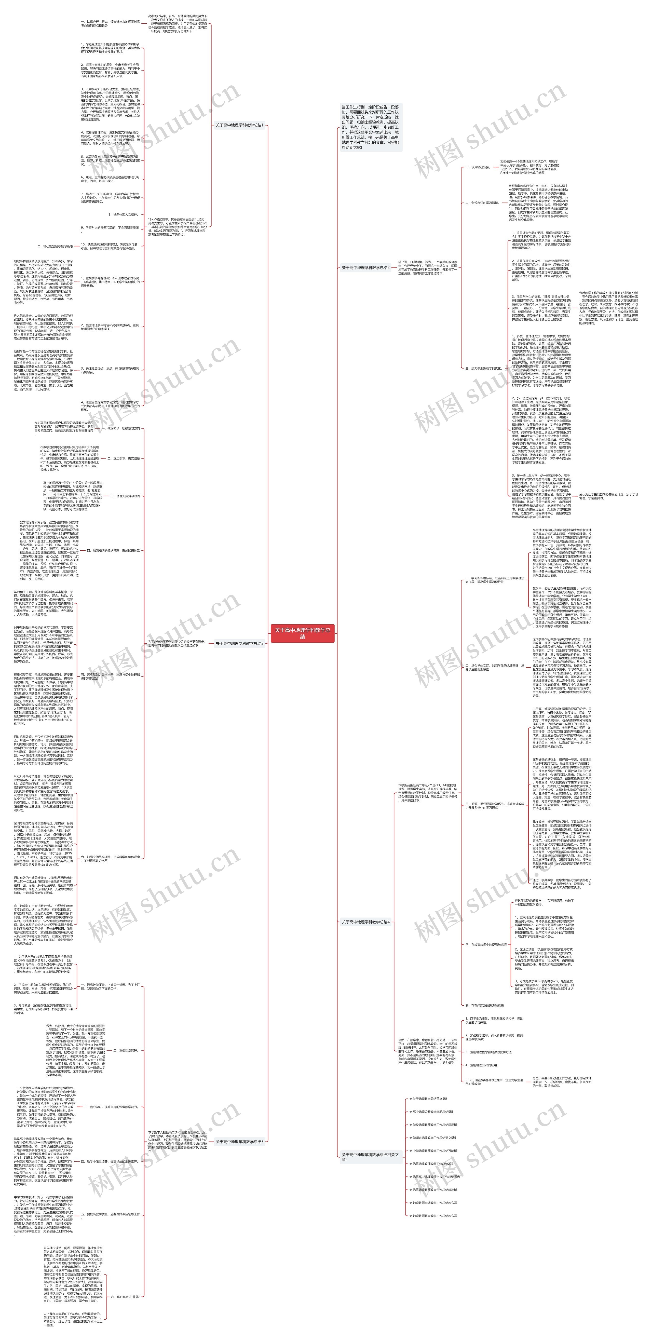 关于高中地理学科教学总结思维导图