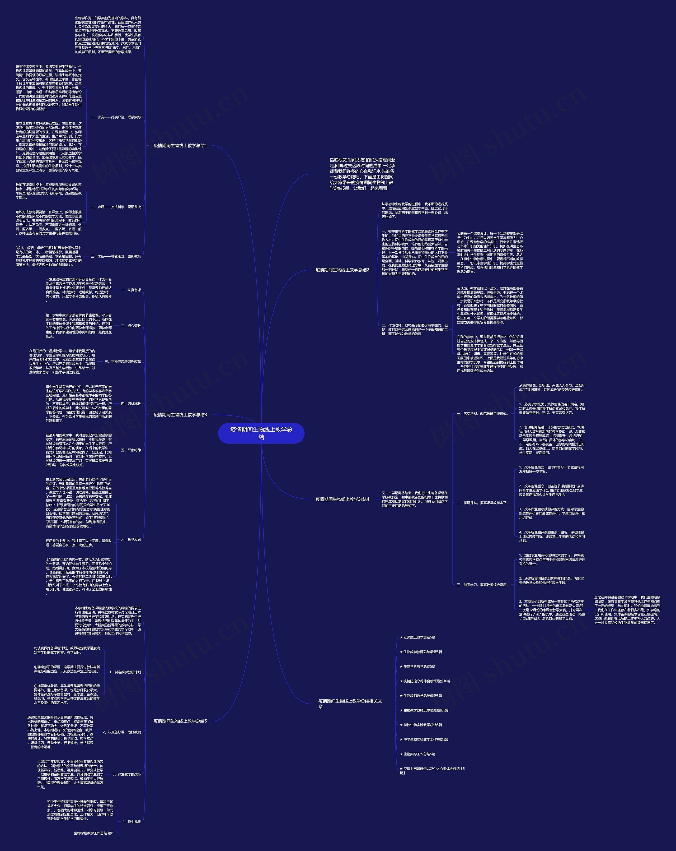 疫情期间生物线上教学总结思维导图高清图 疫情期间生物线上教学总结思维导图