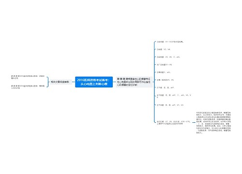 2016医师资格考试备考：从心电图上判断心梗