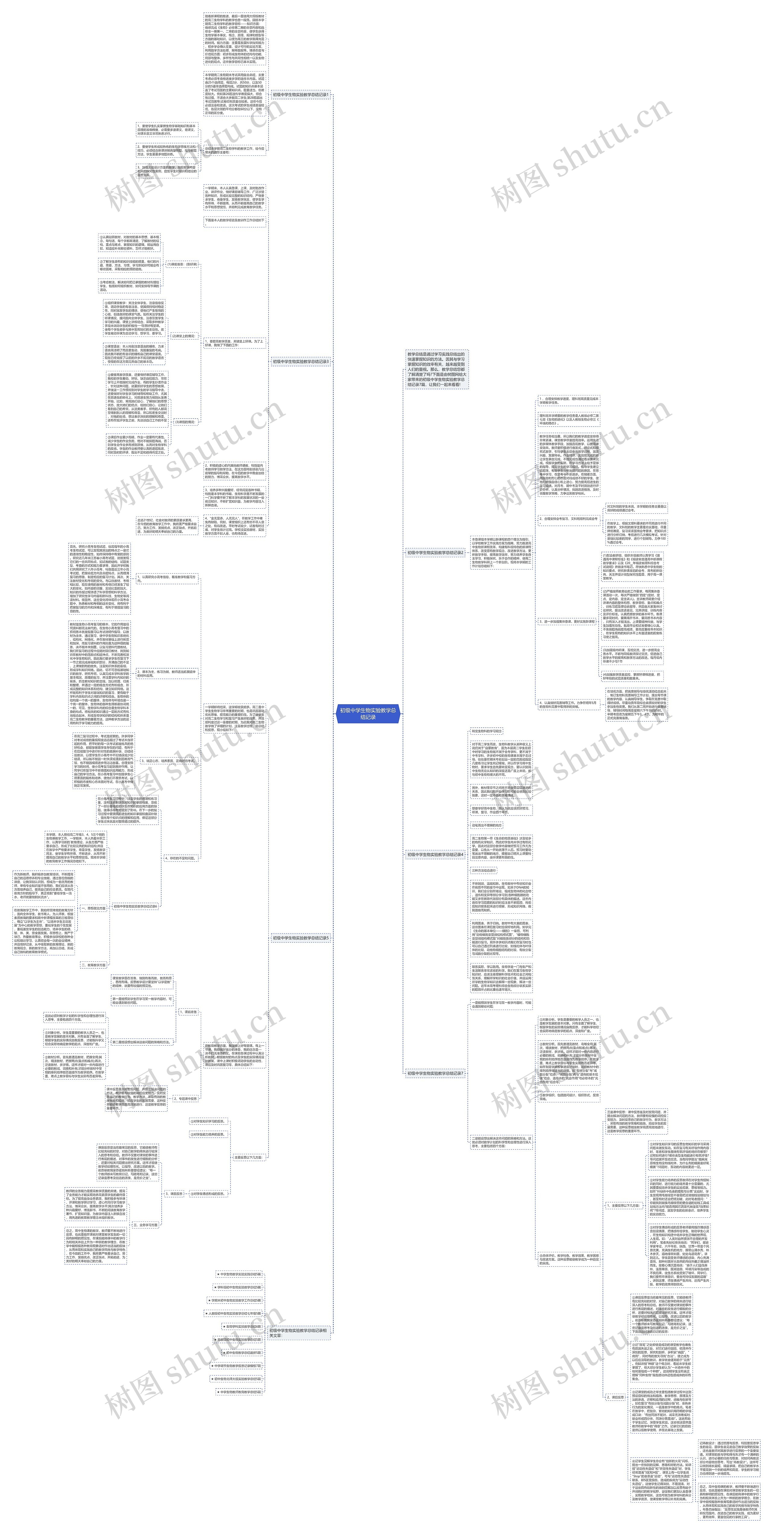 初级中学生物实验教学总结记录思维导图