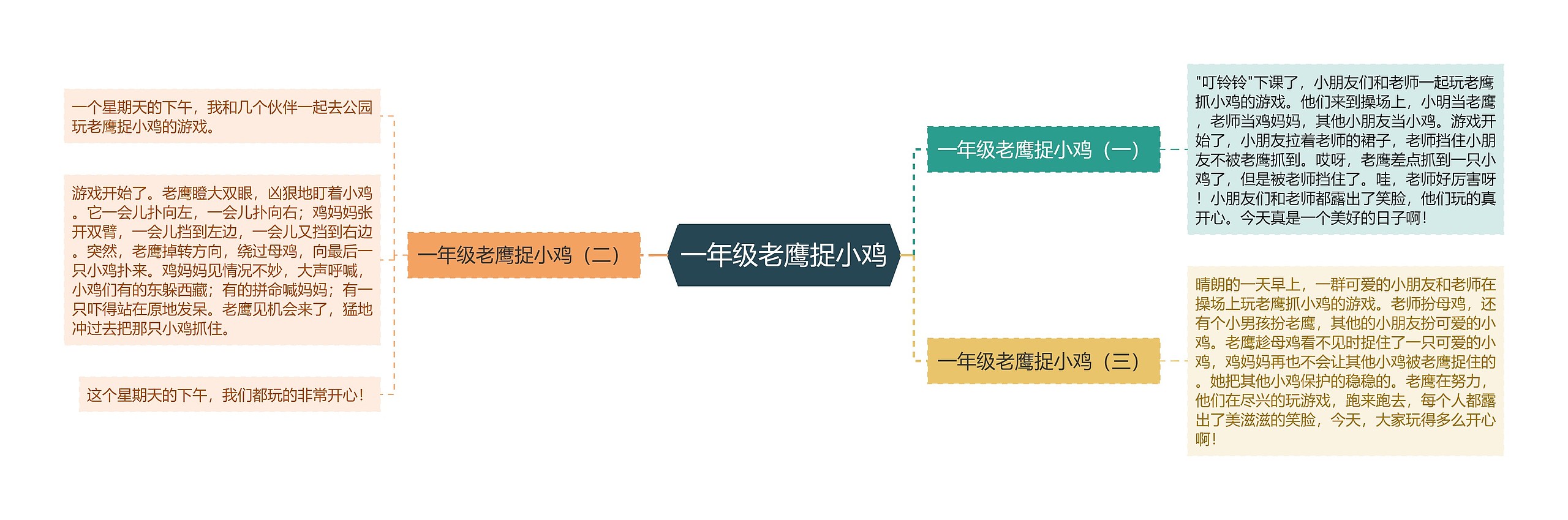 一年级老鹰捉小鸡