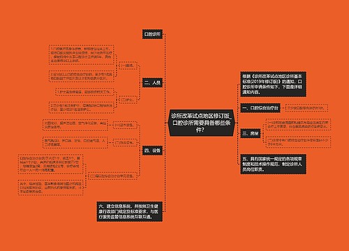 诊所改革试点地区修订版_口腔诊所需要具备哪些条件？