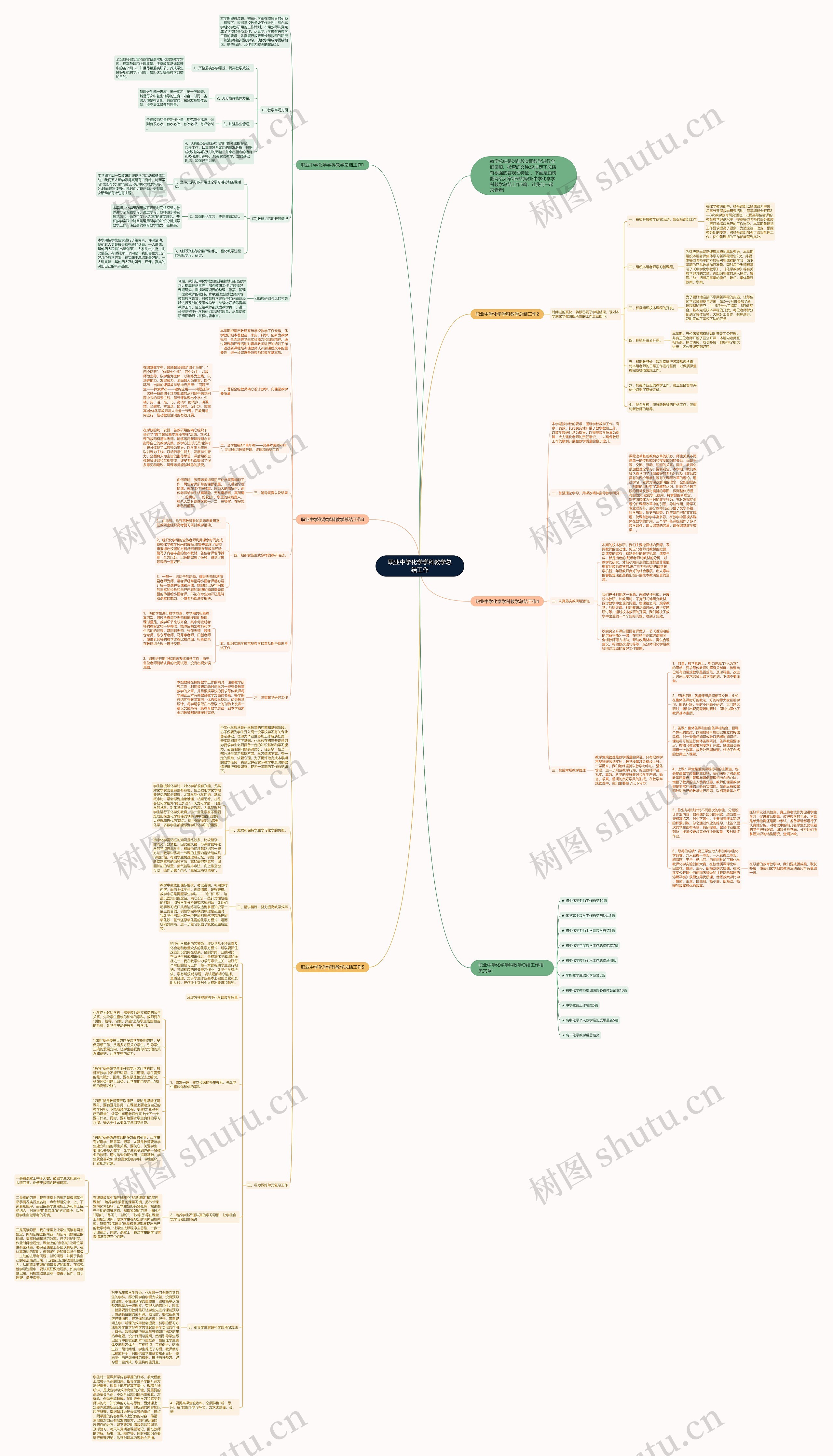 职业中学化学学科教学总结工作思维导图