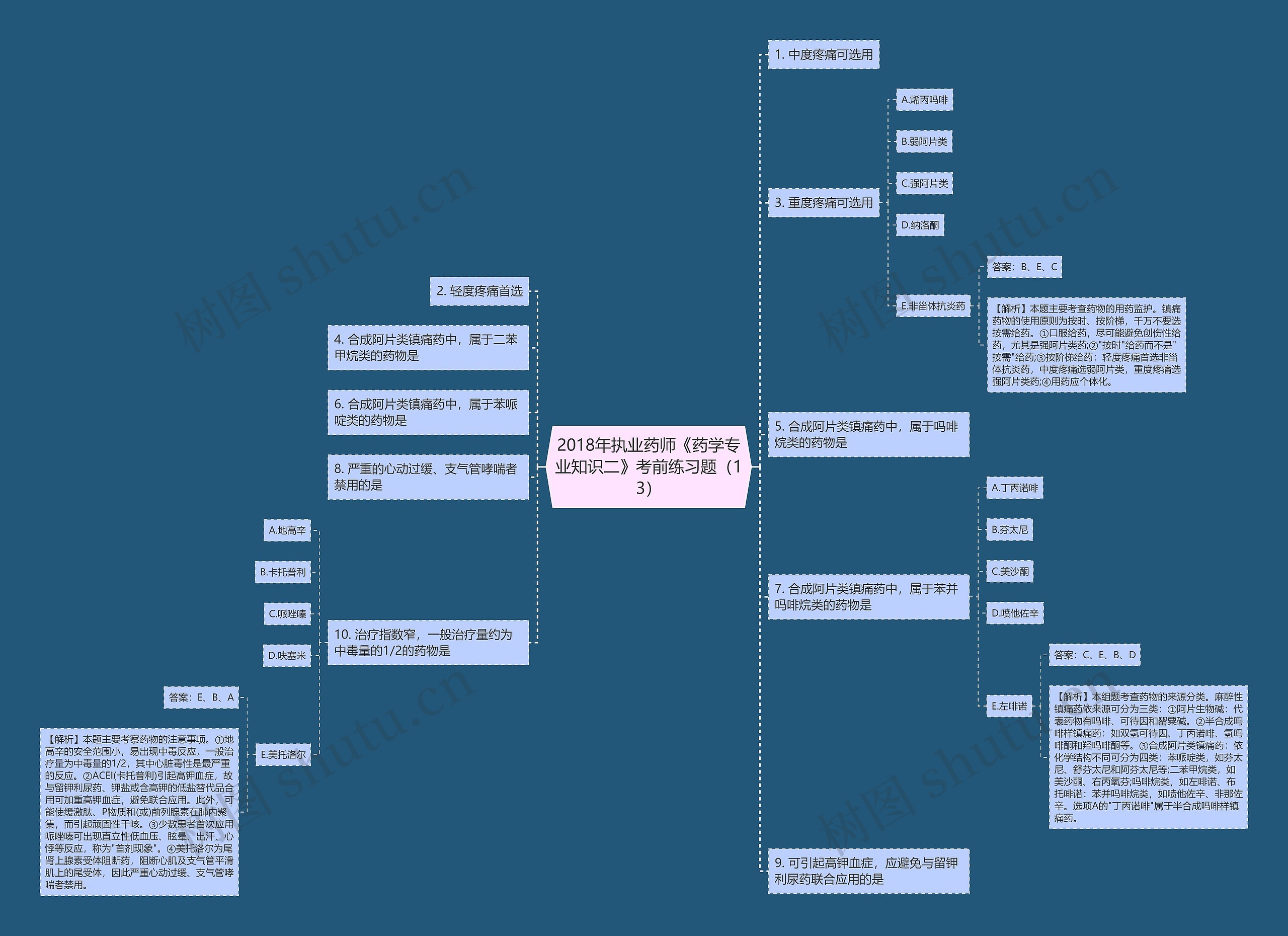 2018年执业药师《药学专业知识二》考前练习题(13) 2018年执业药师《药学专业知识二》考前练习题(13)