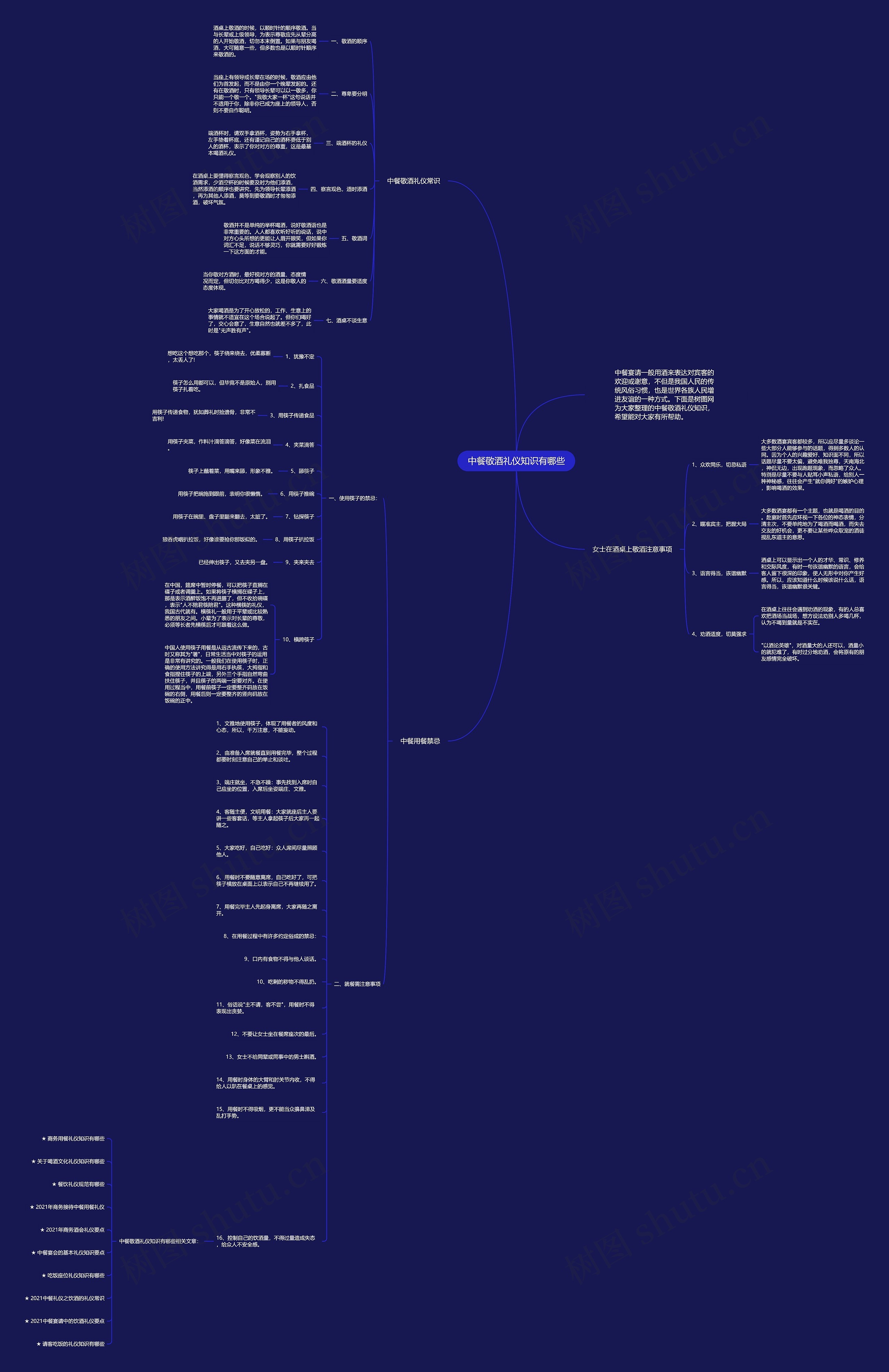 中餐敬酒礼仪知识有哪些思维导图