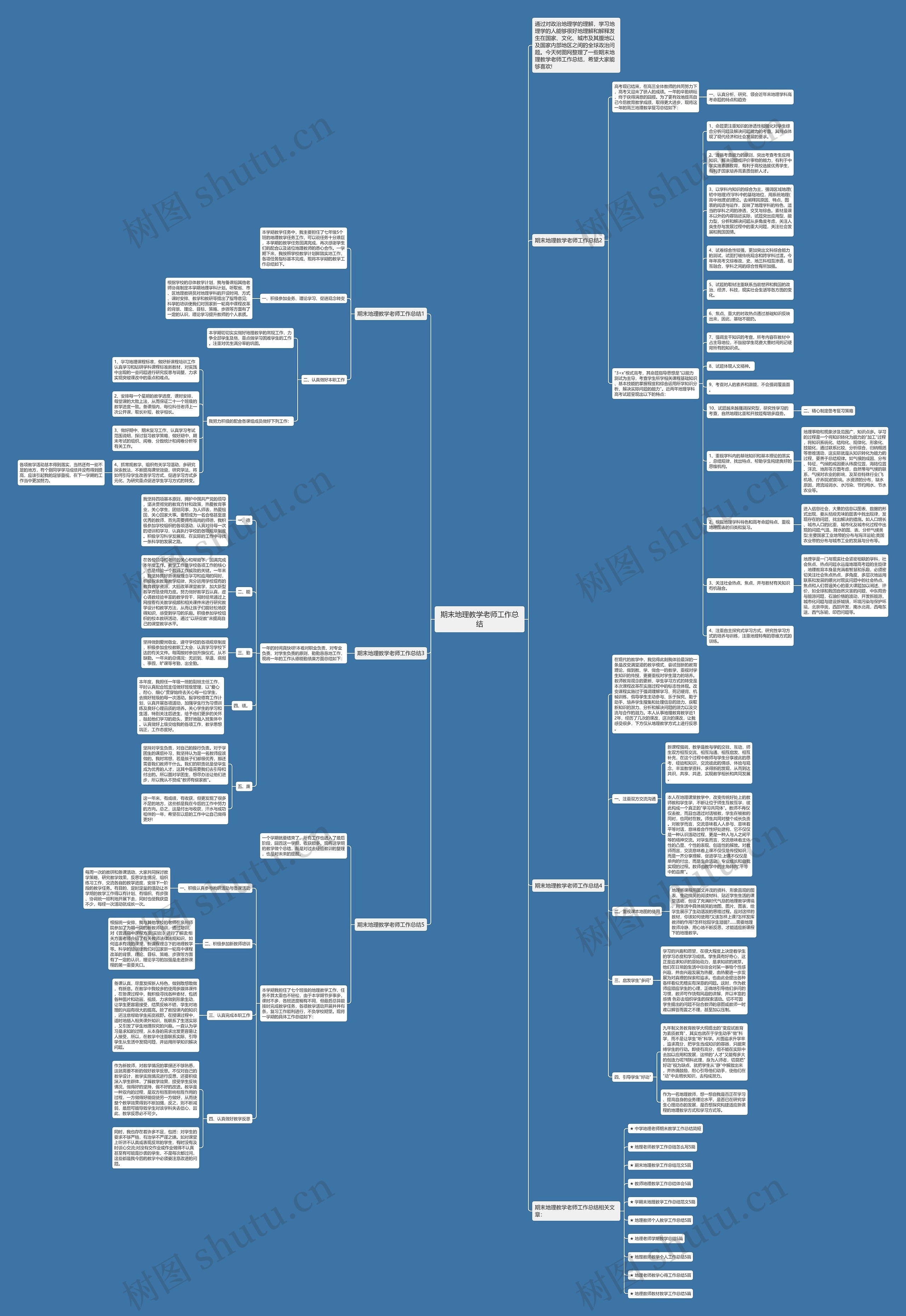 期末地理教学老师工作总结思维导图